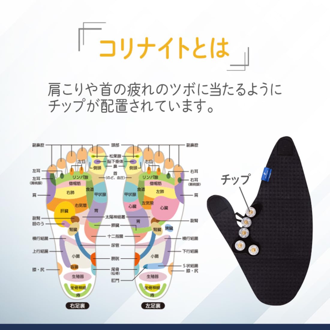 CORINIGHT コリナイト 足裏 ツボ押し 就寝時サポーター